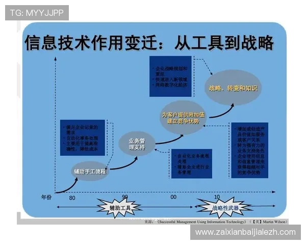 掌握K8真人娱乐的最新动态与行业趋势，把握未来发展方向